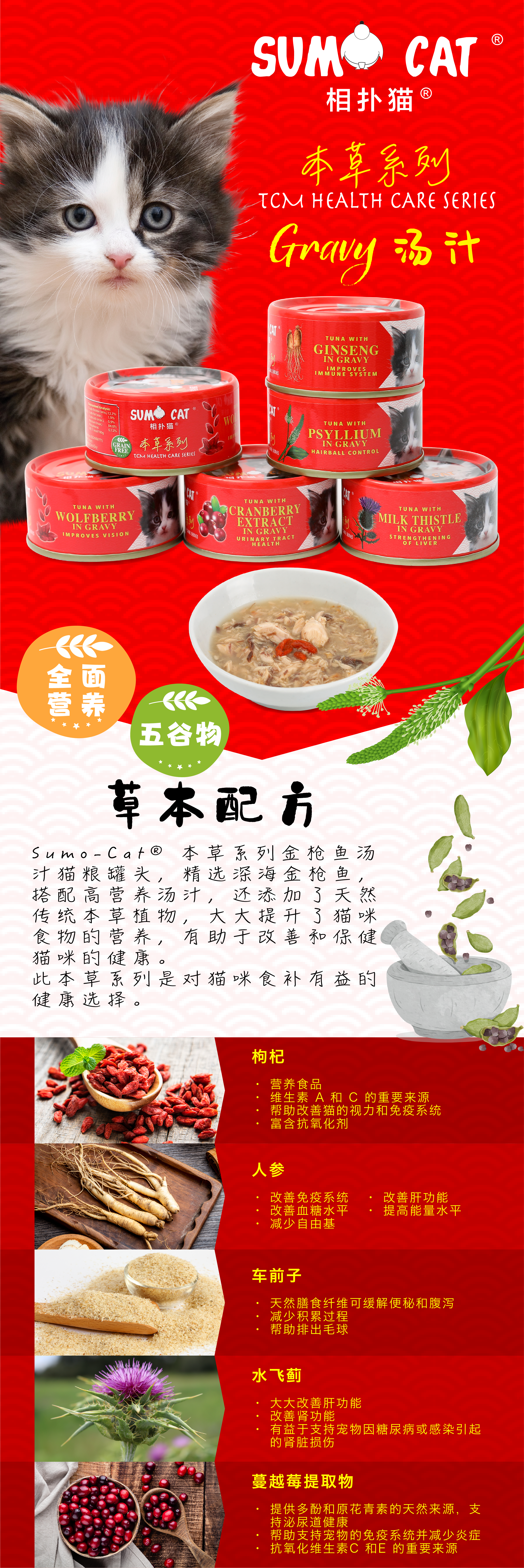 SC 80g DM-C-01.png